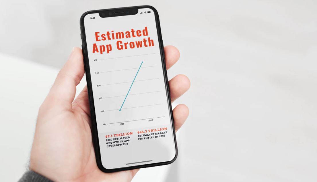 How to grow your small business with a mobile app