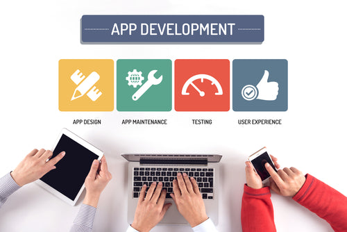 Mobile App Development for SMBs